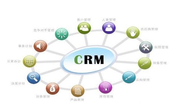 CRM客户管理系统为何在互联网+大数据时代处于绝对的优势分析